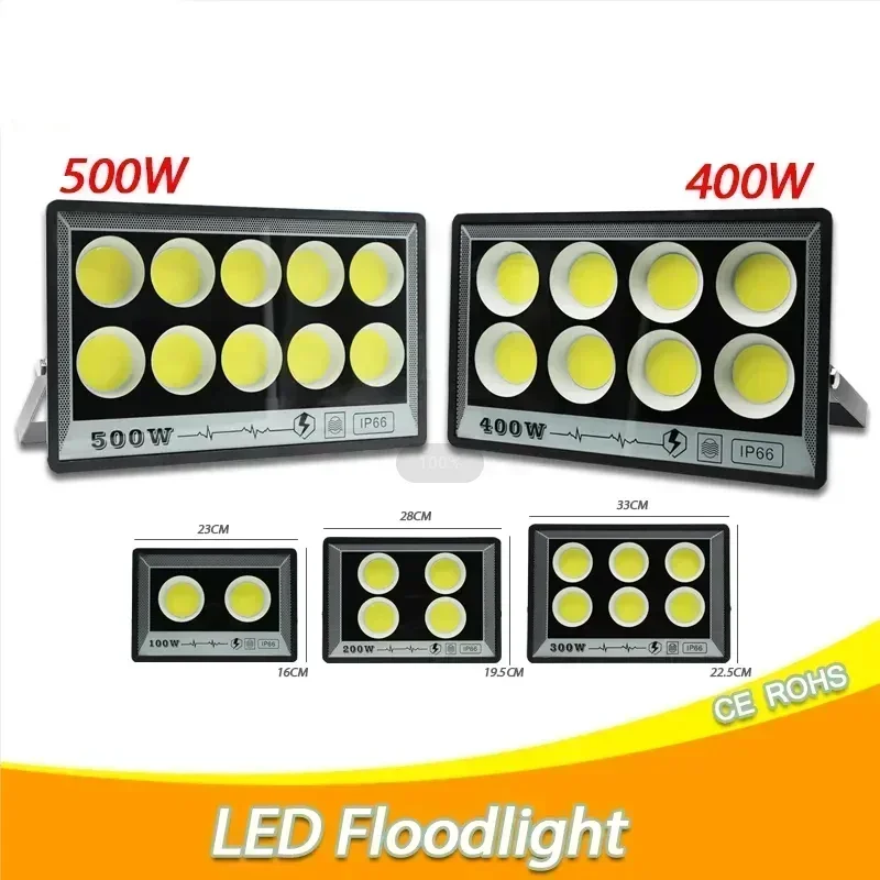 Photography Lighting Uk - Nuevo Reflector LED para exteriores IP66W,