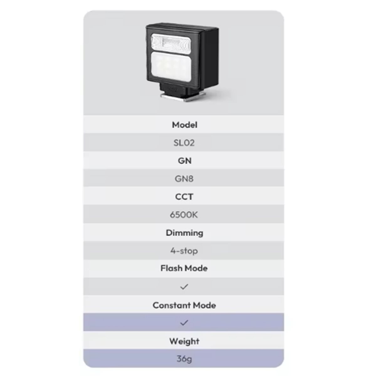 Photography Lighting With Flash - Flash para Cámara DT75BG SL02 SpeedLite