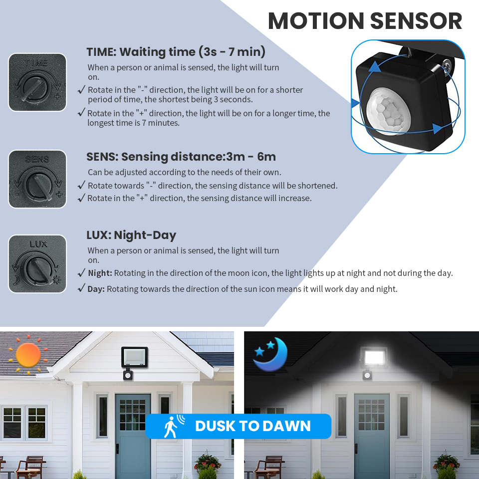 Reflector LED con Sensor de mo - Photography Lighting Uk reseña y precio
