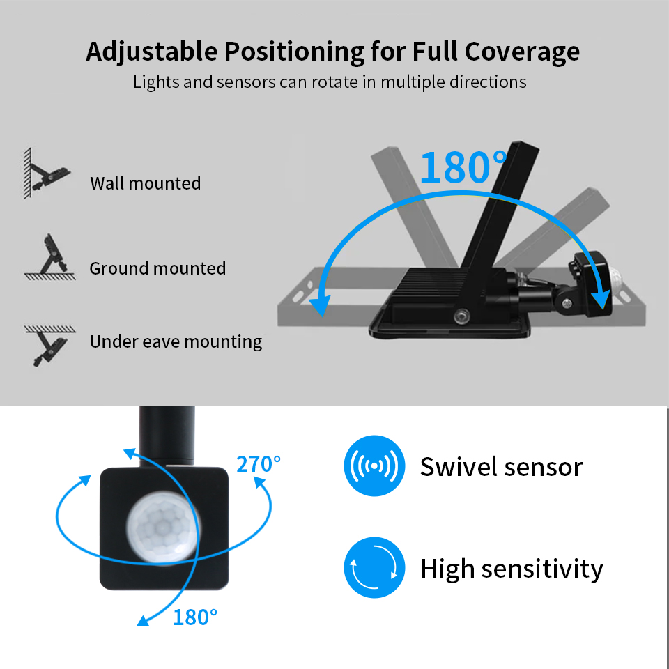 Reflector LED con Sensor de mo - Photography Lighting Uk reseña y precio