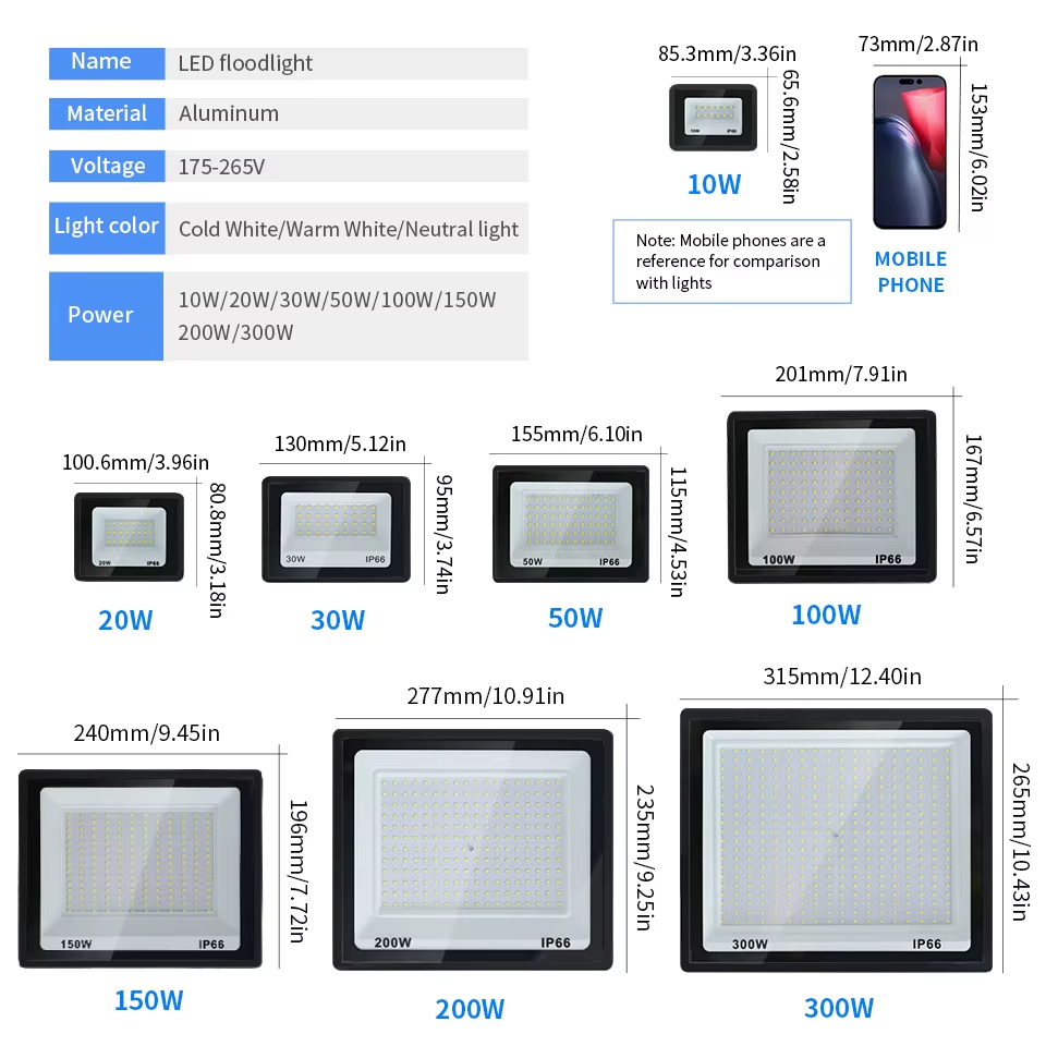 Reflector LED Reflector Led AC - Photography Lighting Uk reseña y precio