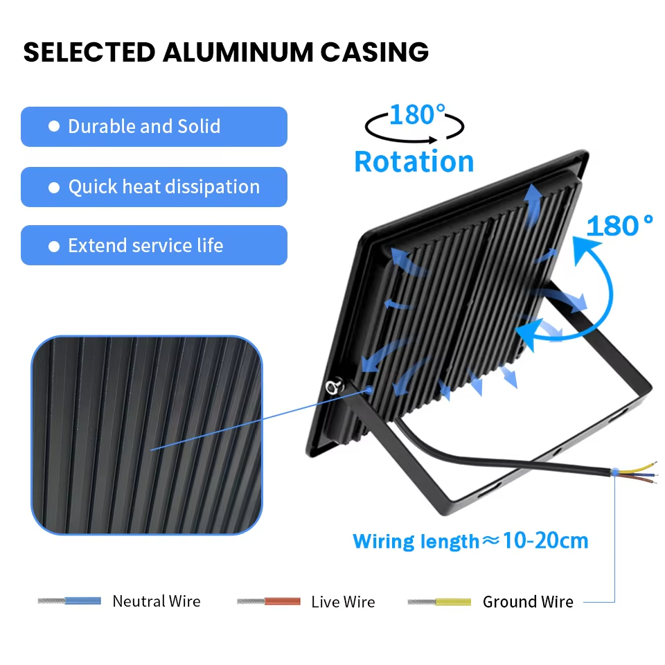 Reflector LED Reflector Led AC - Photography Lighting Uk reseña y precio