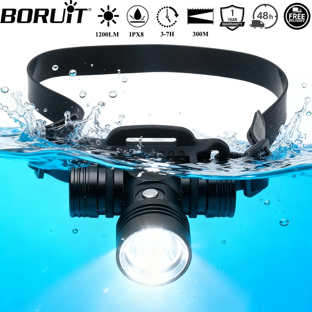 BORUiT B14 1200LM LED faro de  - Photography Using Lighting reseña y precio