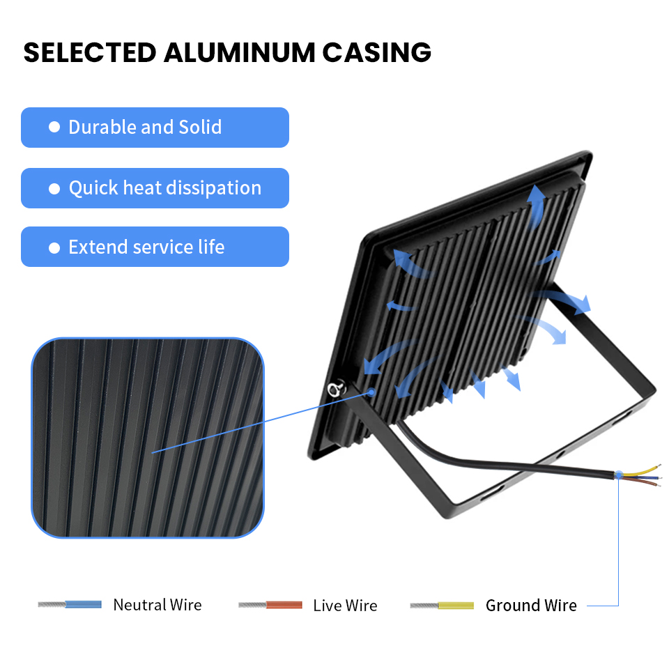 Reflector LED AC220V 110V 10-3 - Photography Lighting Uk reseña y precio