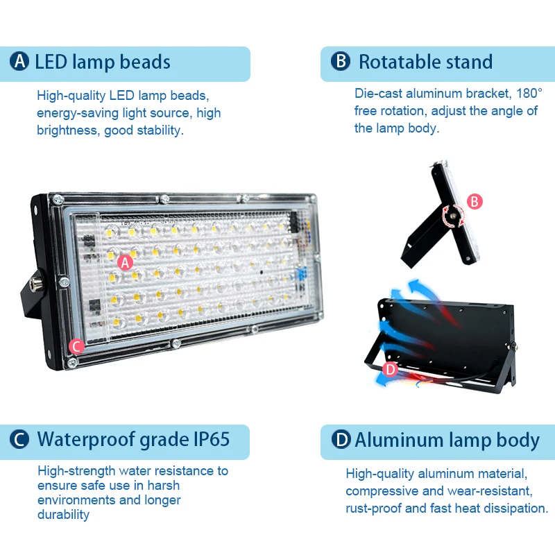Luz de inundación LED 50W 100W - Photography Lighting Uk reseña y precio