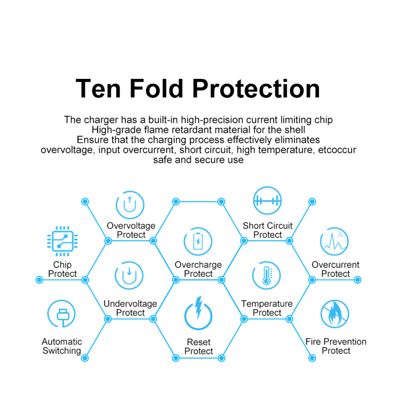 ENEL19 EN-EL19 cargador de bat - Nikon Camera D3500 reseña y precio