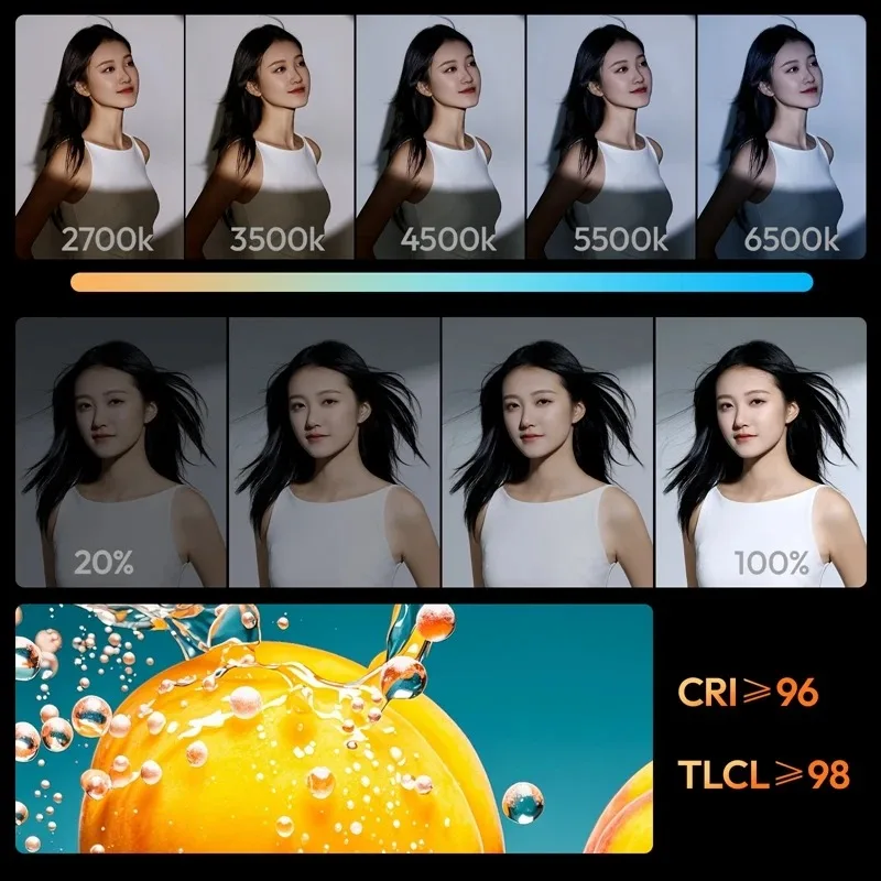 Lámpara de Iluminación de Estu - Photography Lighting For Portraits reseña y precio
