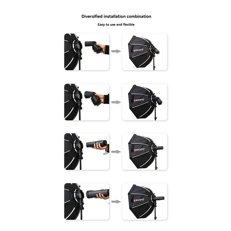 Paraguas Softbox Octagonal TRI - Photography Lighting Wireless reseña y precio