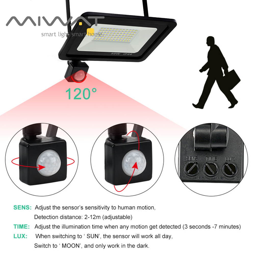 Reflector LED con Sensor de Mo - Photography Lighting Uk reseña y precio