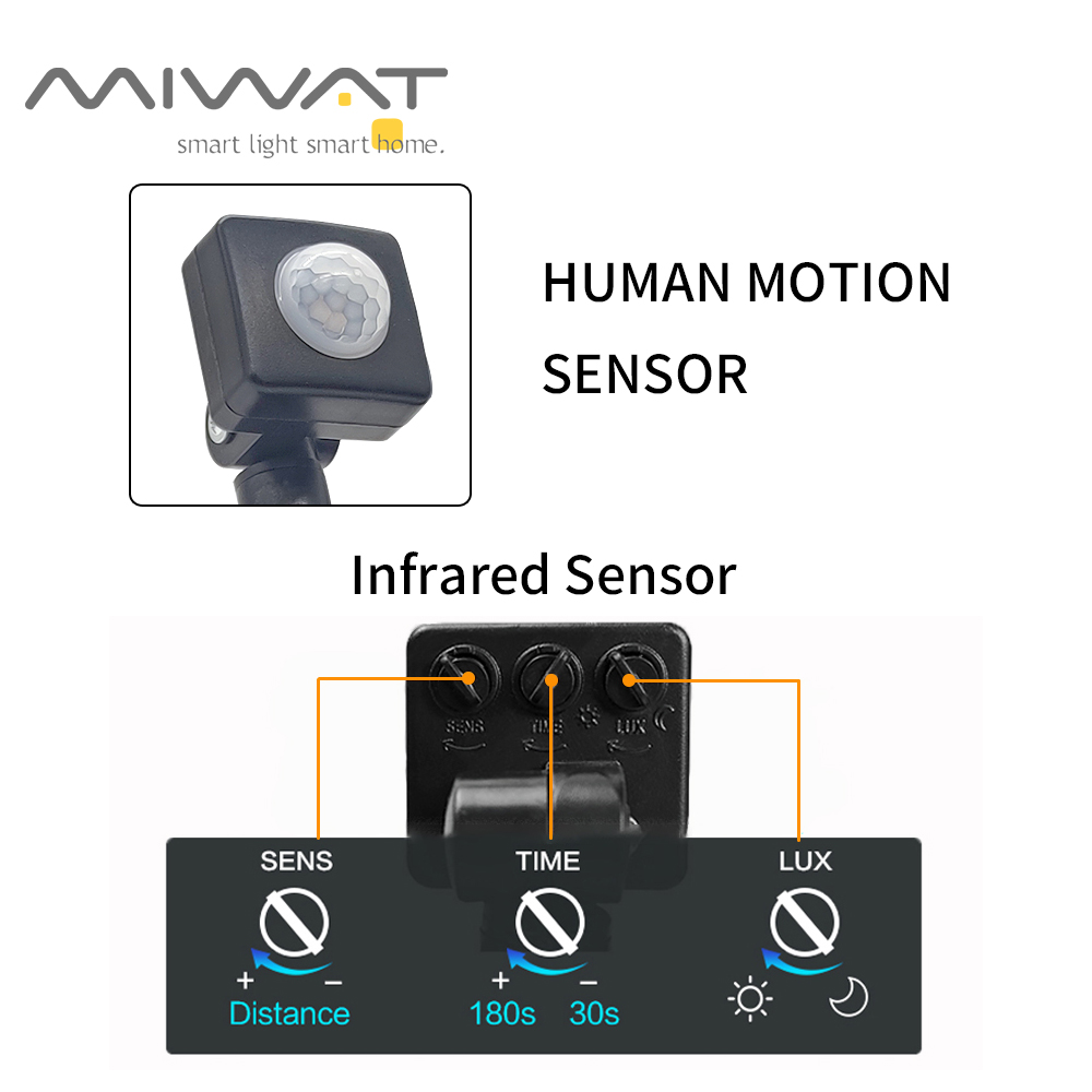 Reflector LED con Sensor de Mo - Photography Lighting Uk reseña y precio